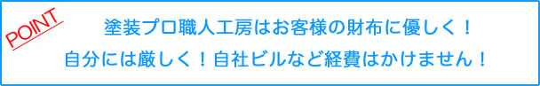 塗装プロ職人工房では全ての建物の建築・リフォームなどを直接施工により、中間マージンをなくしました！